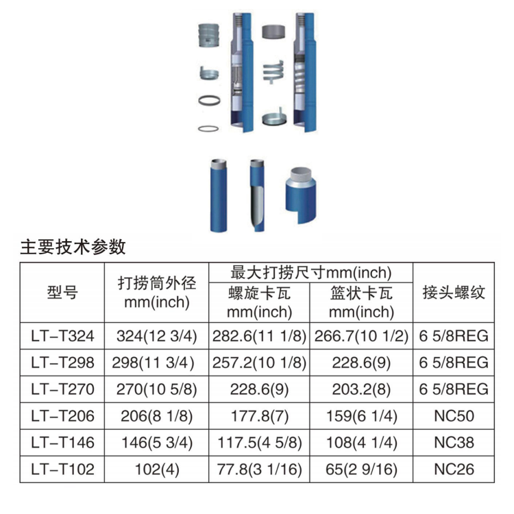可退式卡瓦打撈筒參數(shù).png