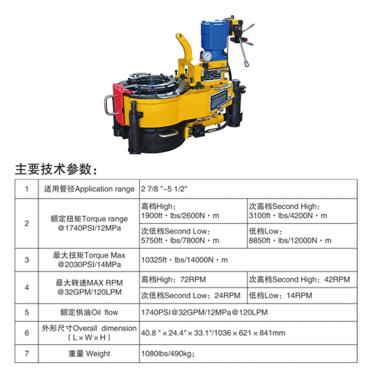 XQ14012A-液壓動力鉗參數.png