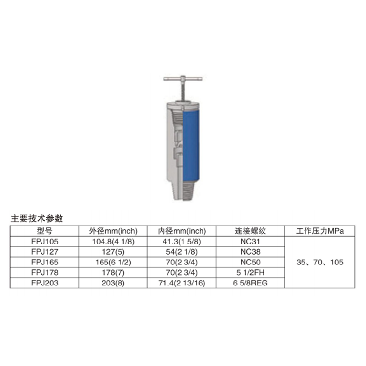 11.FPJ內(nèi)防噴器參數(shù).png